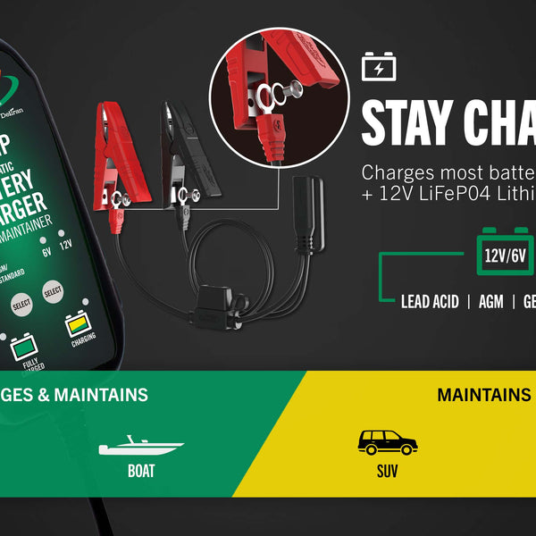 Power Tender® 4 Amp 12V/6V Battery Charger and Maintainer