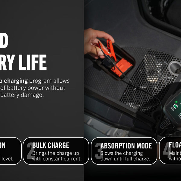 Power Tender® 4 Amp 12V/6V Battery Charger and Maintainer