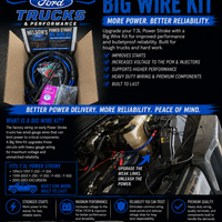 NFT Big Wire Kit