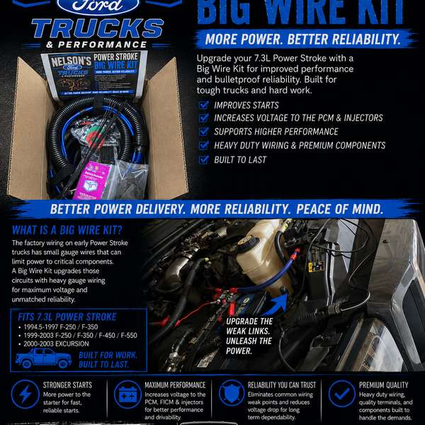 NFT Big Wire Kit
