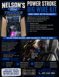 NFT Big Wire Kit