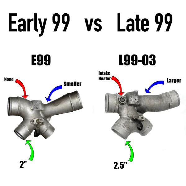KC300x G3 Stage 2 Turbo - 7.3 Powerstroke (E99)